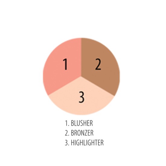 Nude Look Baked Trio Face Powder GR - Image 2