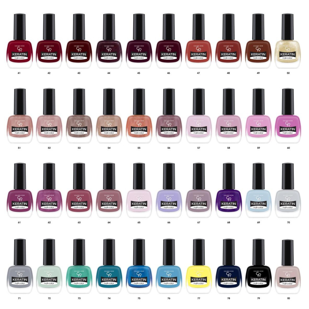 Keratin Nail Color GR-04 10.5ml - Image 3